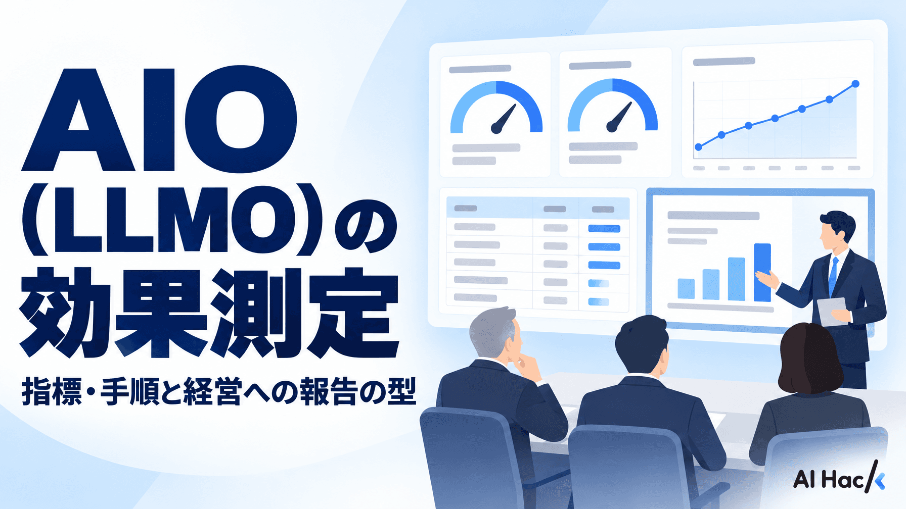 AIO(LLMO)の効果測定|指標・手順と経営への報告の型