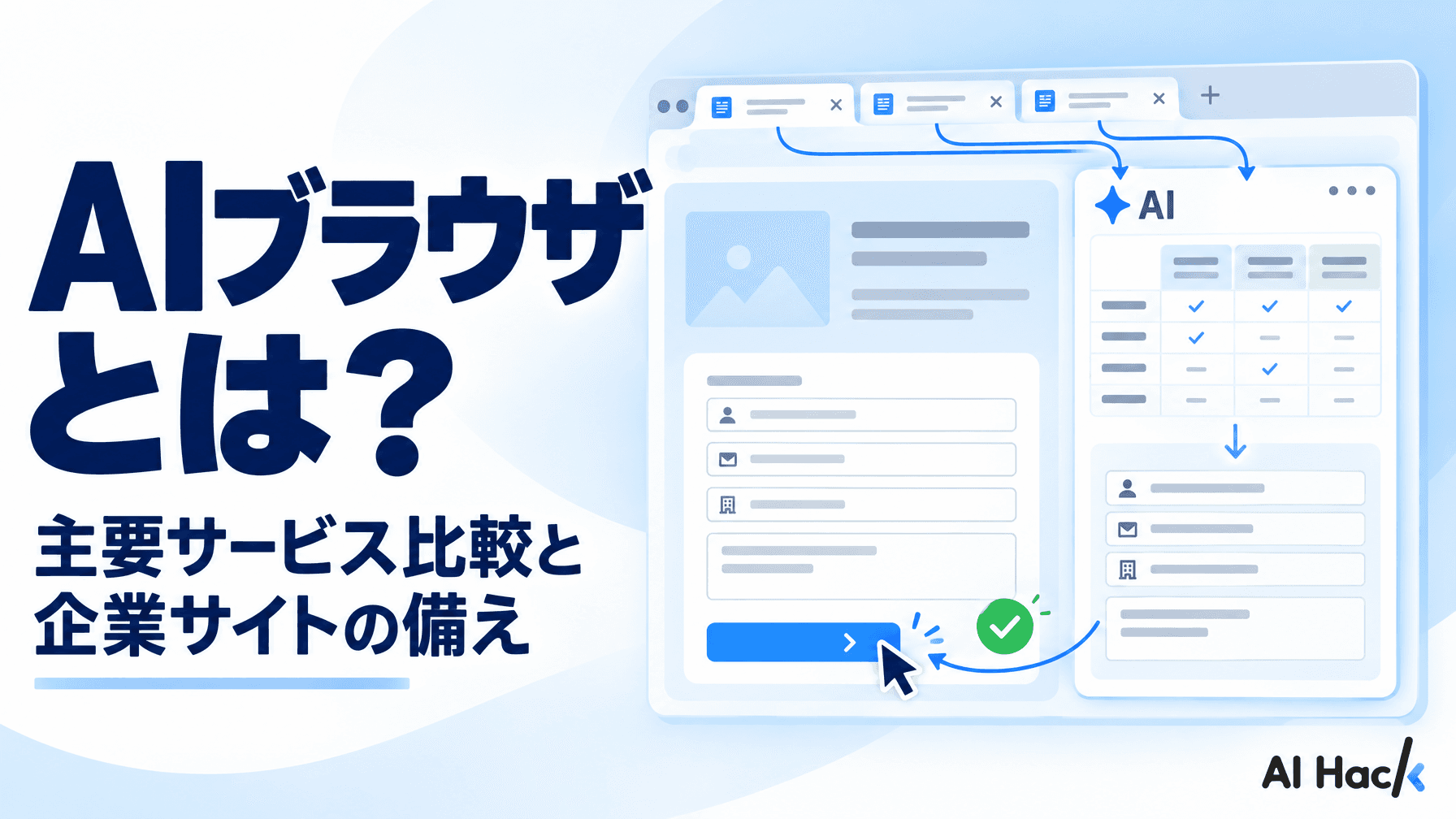 AIブラウザとは?主要サービス比較と企業サイトが今すべき備え