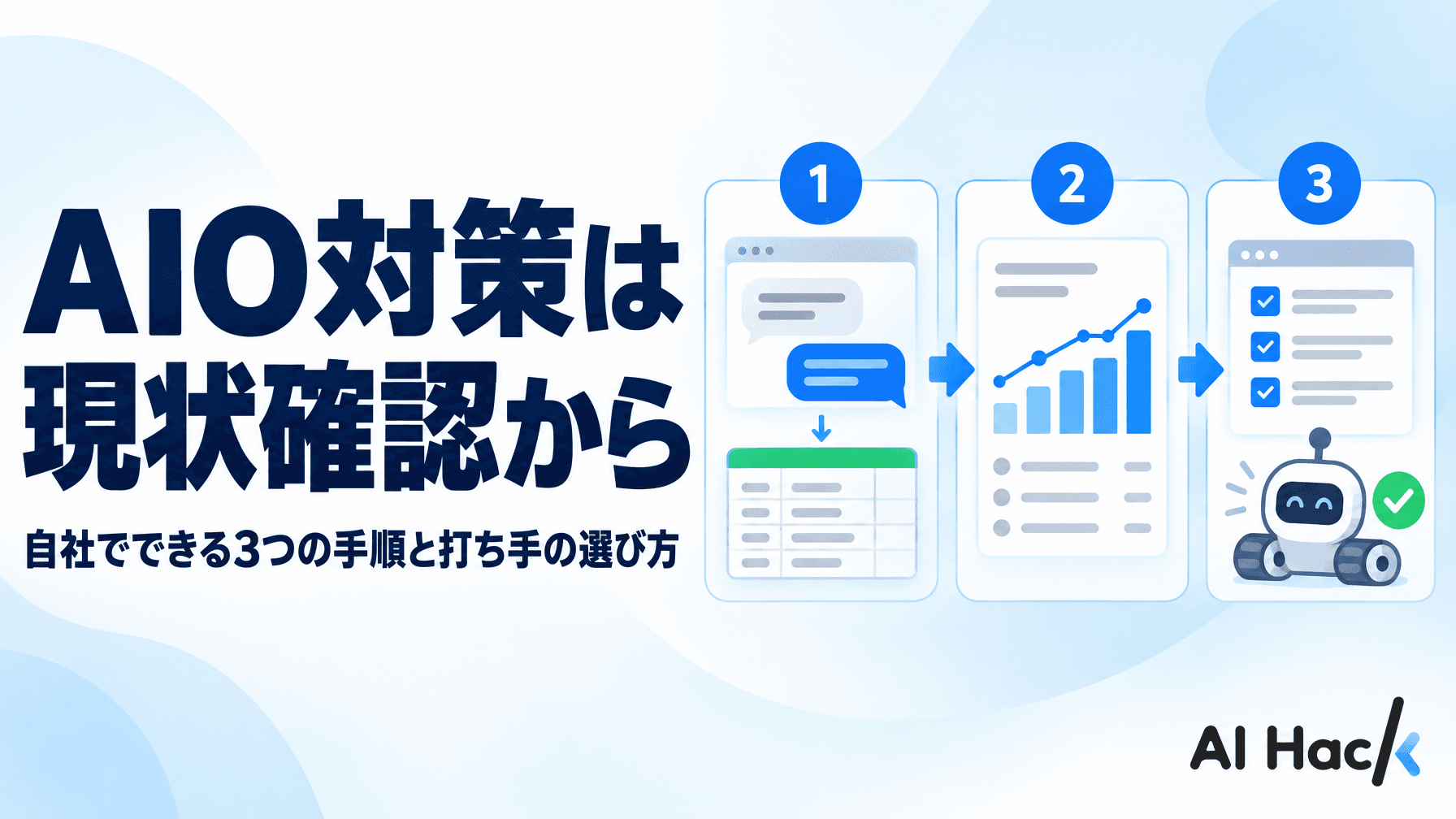 AIO対策は現状確認から:自社でできる3つの手順と打ち手の選び方