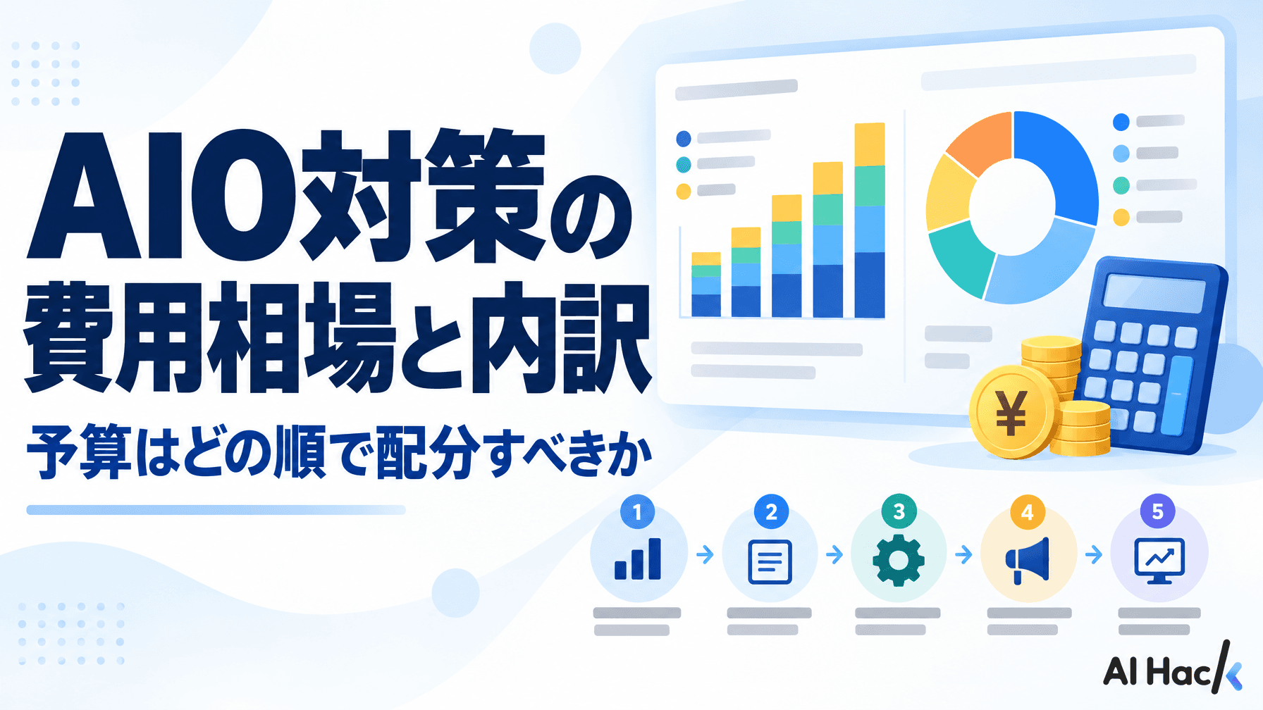 AIO対策の費用相場と内訳を解説|予算はどの順で配分すべきか
